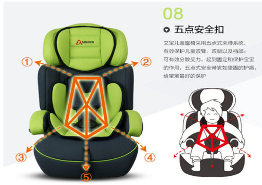 Security baby car seat Security baby car seat Baby & Kids